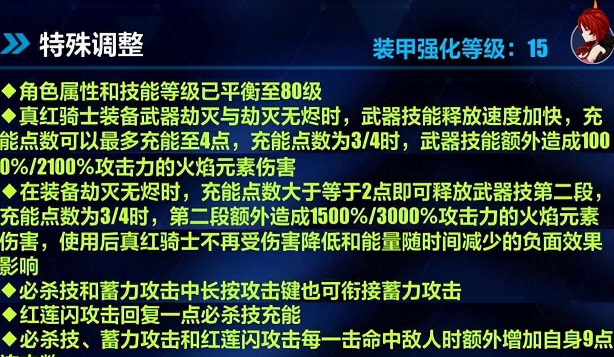 崩坏3真红骑士,崩坏32022年还值得玩吗