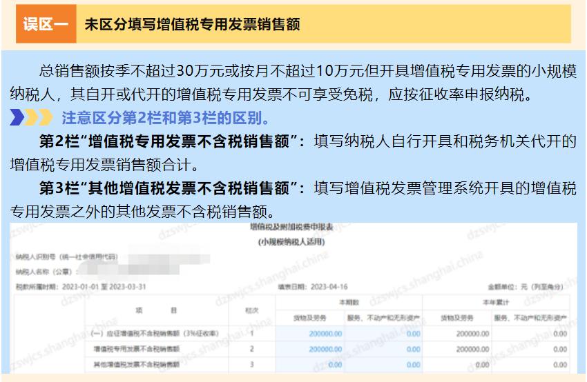 未达起征点和小微企业免税的区别,小微免税额和未达起征点区别