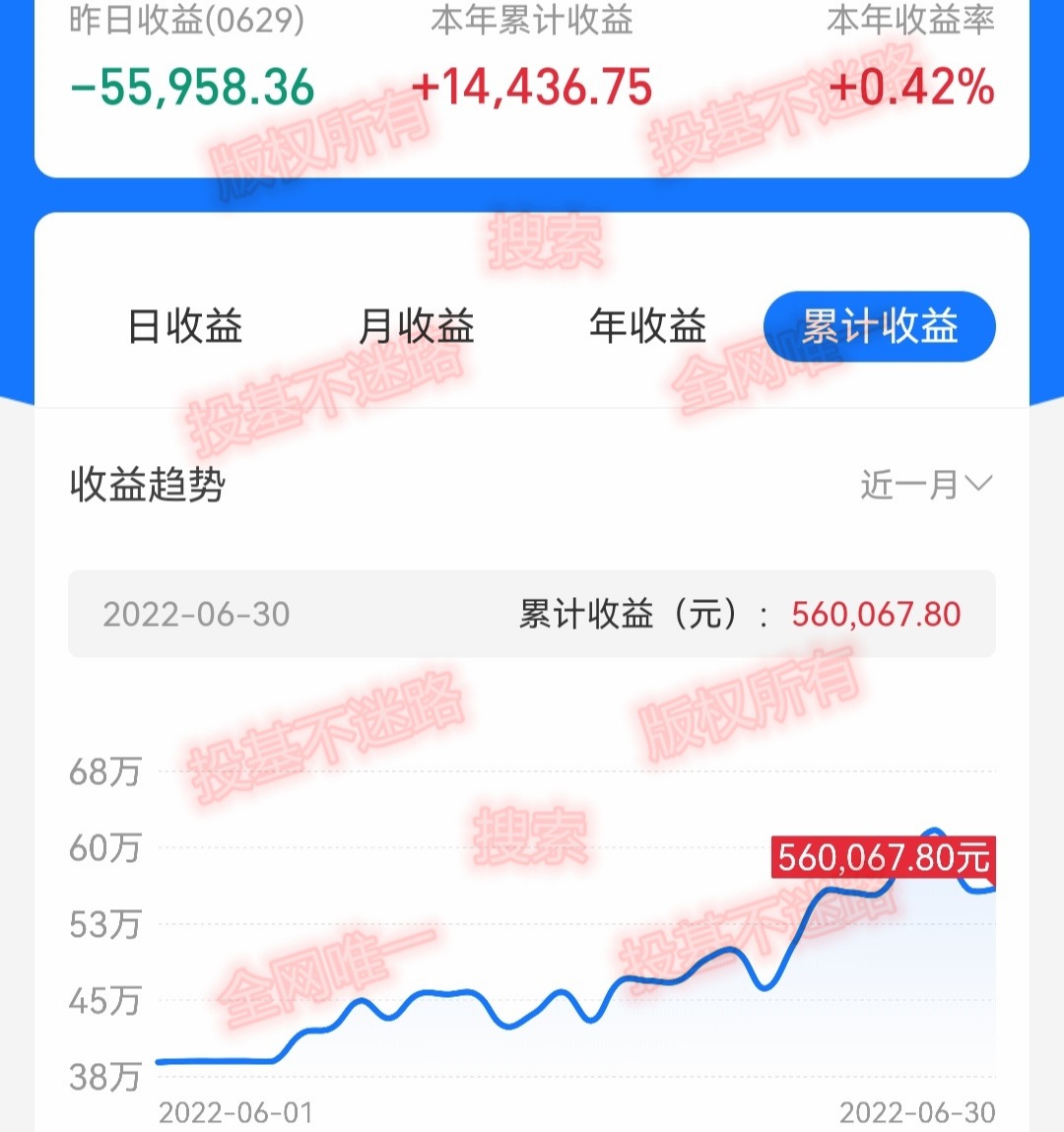 恒生科技操作分时技巧,恒生科技解套