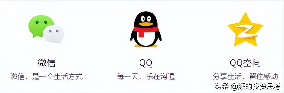 小区水站免费模式,免费服务模式