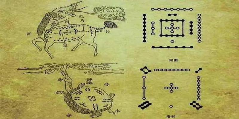 先天八卦和后天八卦曾仕强,易经的先天八卦和后天八卦