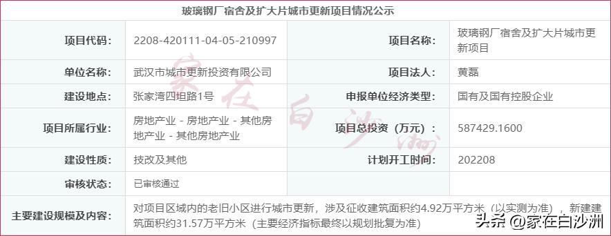 投资58.74亿元，玻璃钢厂及周边，将征拆近5万㎡房屋