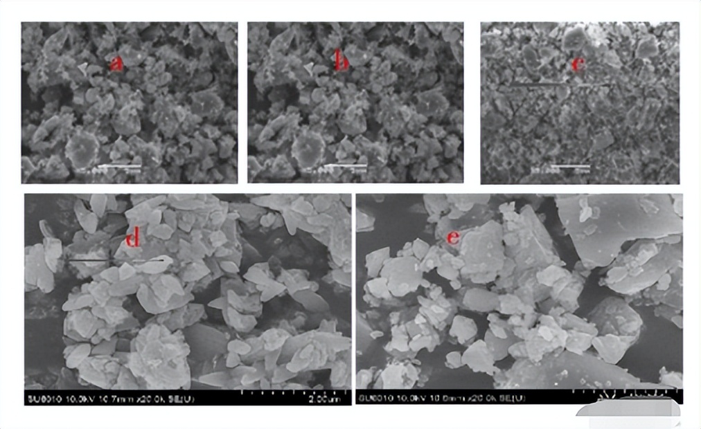 硅烷偶联剂表面改性碳纤维原理,硅烷偶联剂改性氧化钛的作用原理