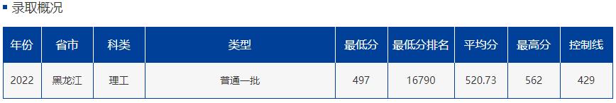 中国最南端211,想上211要怎么选科
