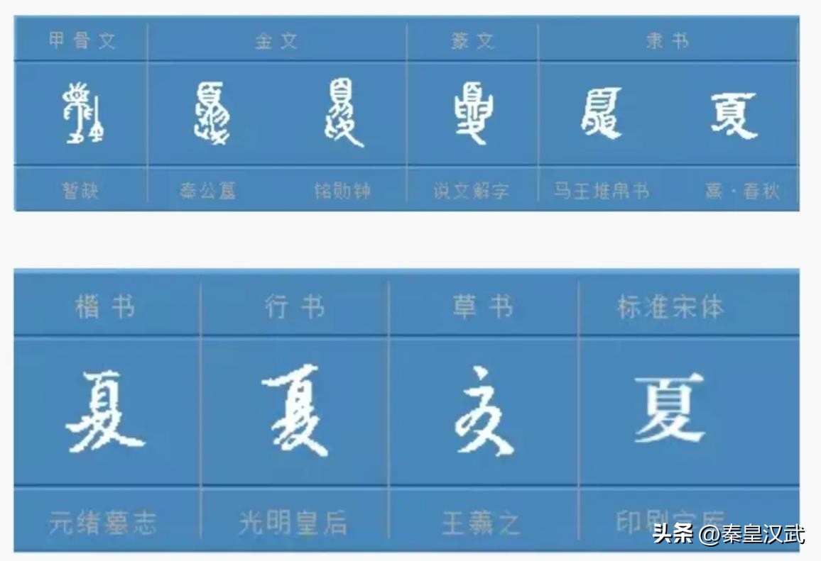 大禹和夏朝的历史解析,大禹在什么时候建立的夏朝