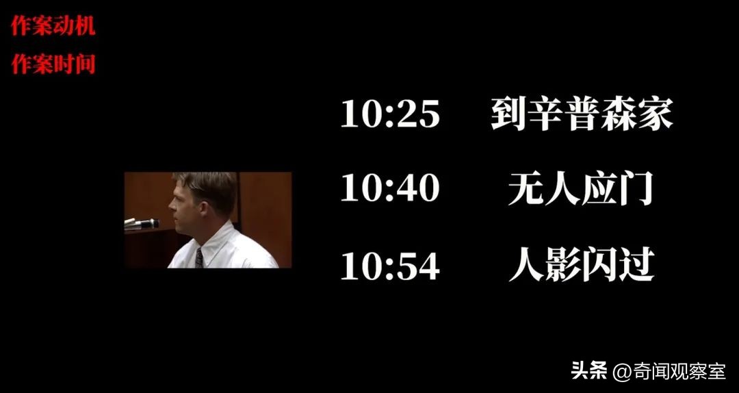 辛普森案真相解析,辛普森案真相解密