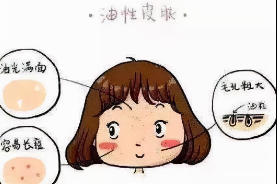 杏林微科普全集,杏林小课堂如何解决肥胖