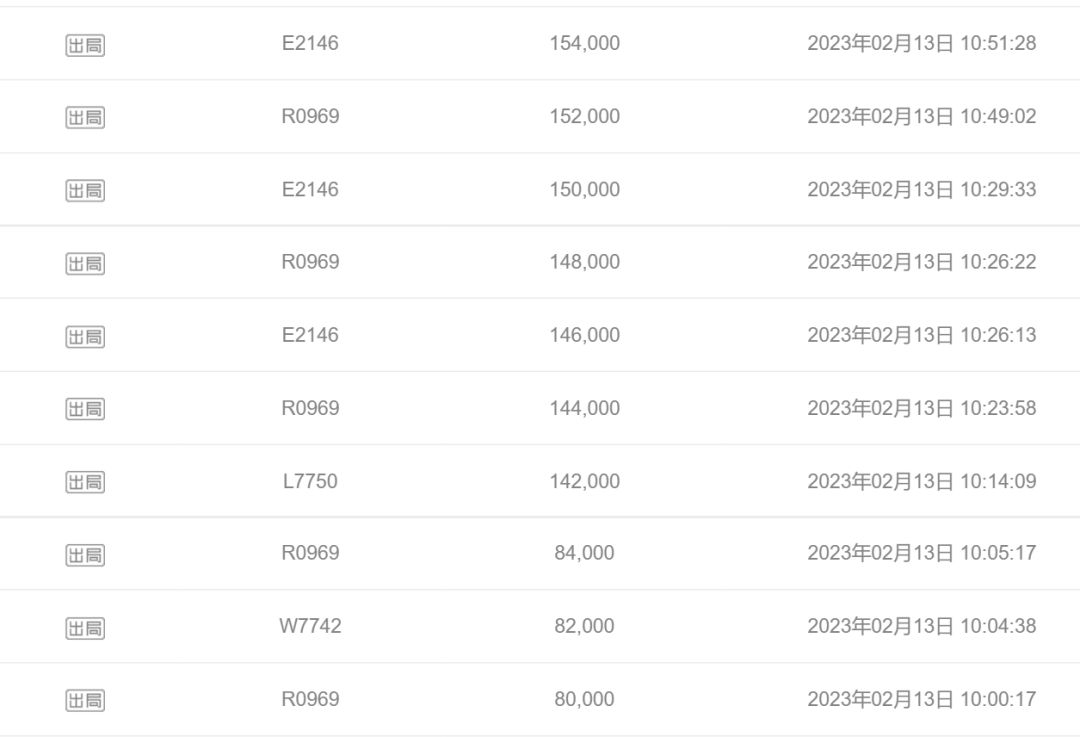 贵阳法拍商铺成交,商铺被低价法拍
