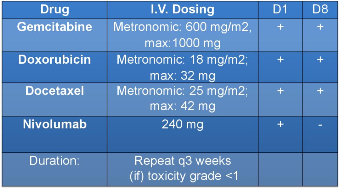肿瘤科刘芳教授,刘芳教授讲座完整版
