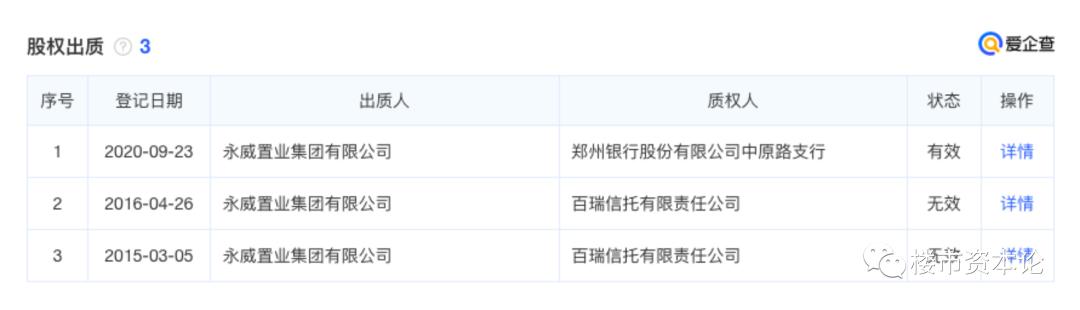 河南永威房地产老板李伟开什么车,郑州市永威置业有限公司李伟