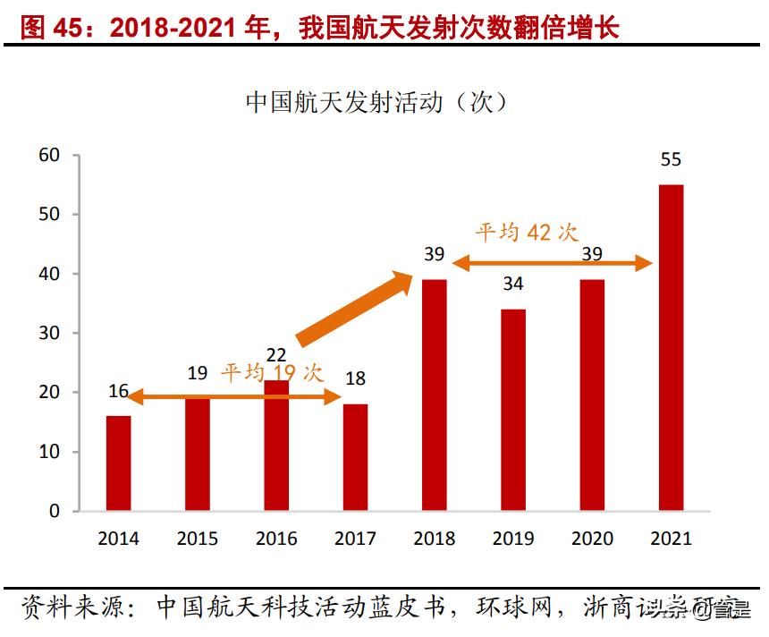 国机精工轴承,国机精工轴研所