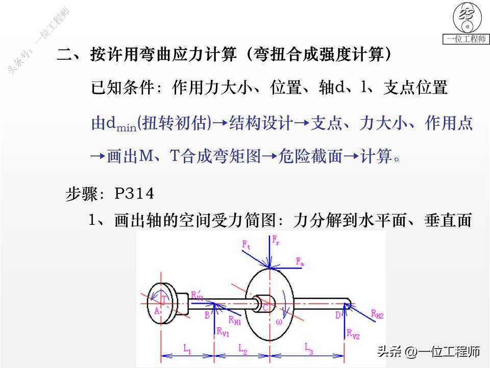 轴设计基础知识100例,轴的结构设计图文