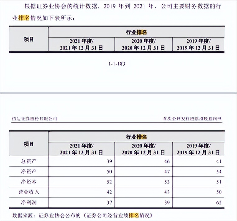 amc系券商是什么,amc系