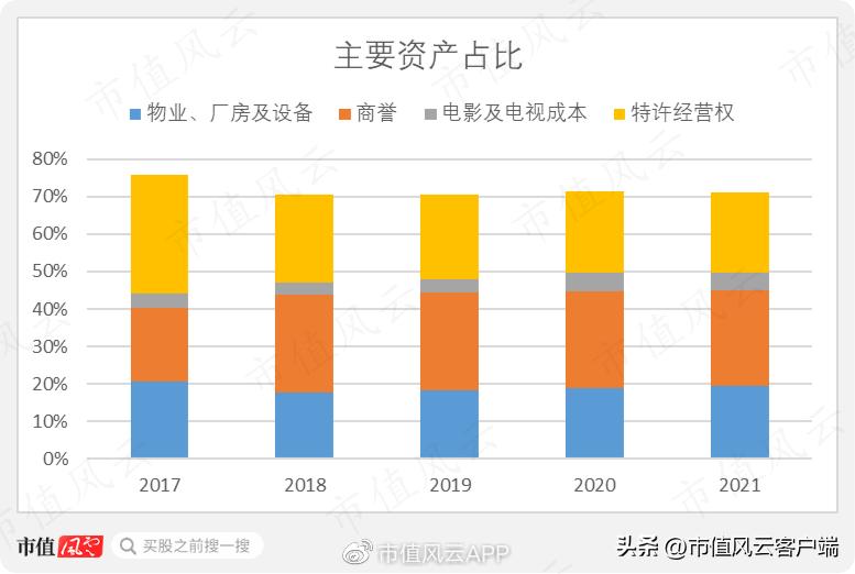 原以为水火不容,却相得益彰:登顶传媒巨头的有线通讯龙头康卡斯特