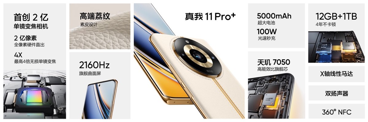 真我11Pro+官方价格,真我11pro+
