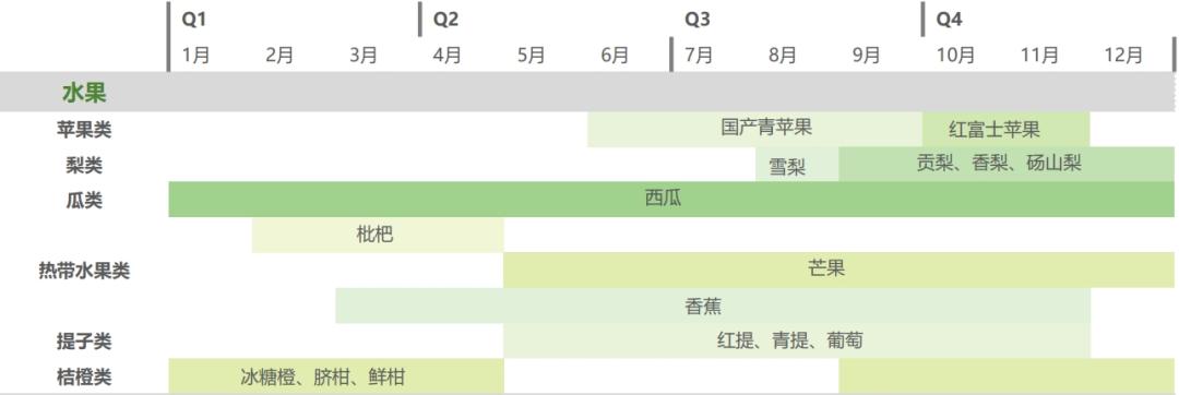 新西兰猕猴桃和中国的区别,新西兰猕猴桃什么品种最好