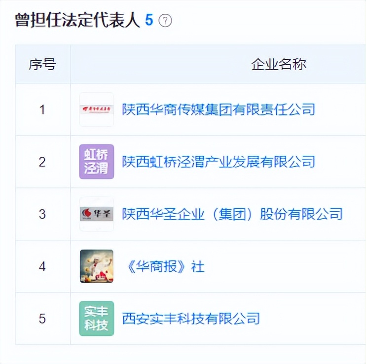 梅西中国行各俱乐部,梅西中国行主办方赚钱吗