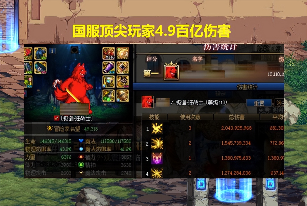 dnf平民玩家能达到的极限名望,dnf2024年新春称号加技能等级