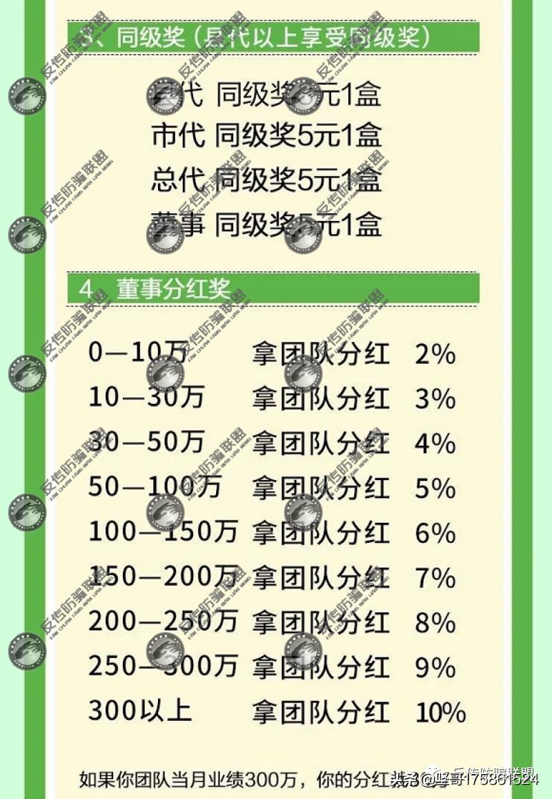 荟集纤脉饮注册,纤脉饮是骗局吗