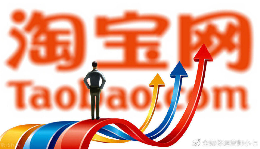 热门活动淘宝店铺推广文案,淘宝店铺如何推广引流产品