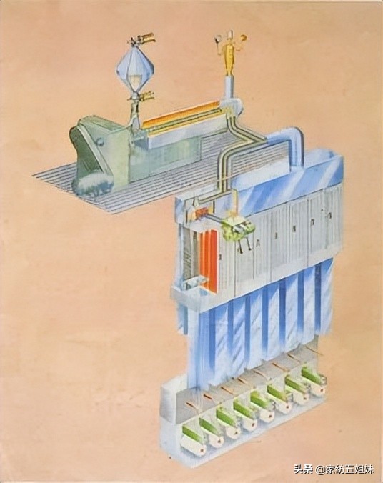 啥是大豆纤维,30%大豆纤维和20%大豆纤维的区别