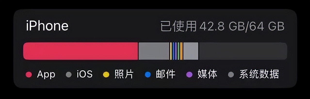 手机内存不够用怎么办oppo,vivoy55a手机内存不够用怎么办
