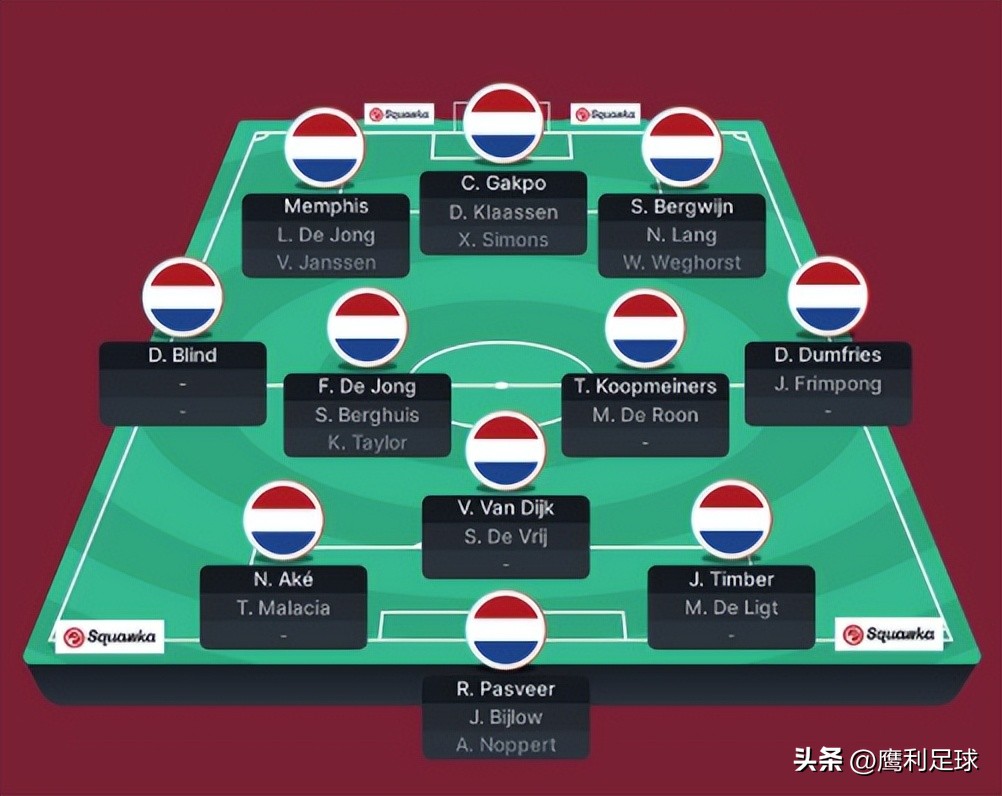 2022卡塔尔世界杯中国vs越南,2022卡塔尔世界杯赛程表前16名