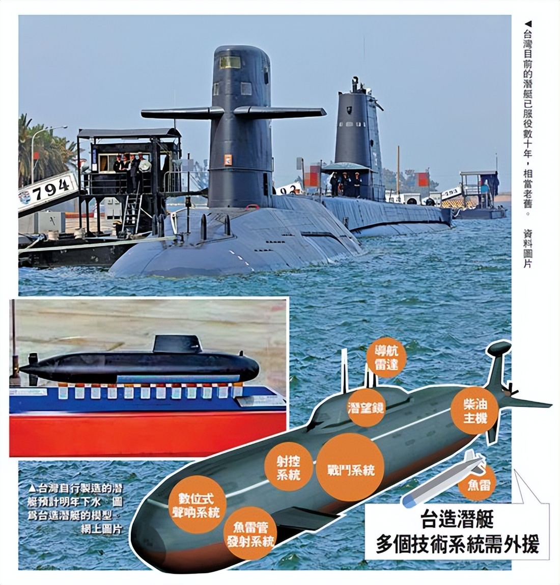 目前台海军事最新动态,中国台海军事最新部署