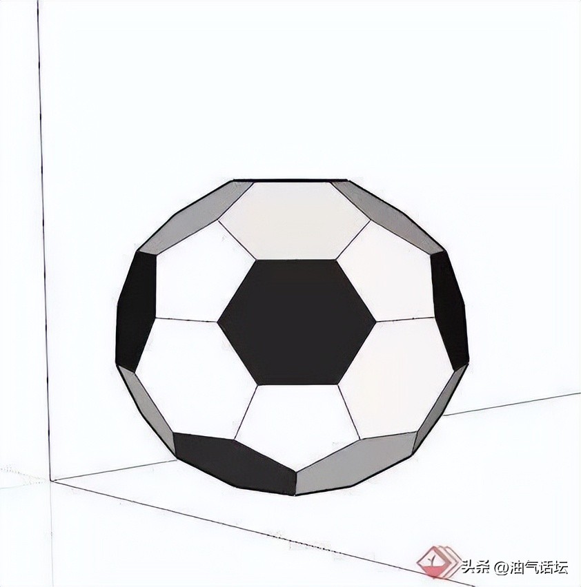 足球的原理及构成,足球的构成要素