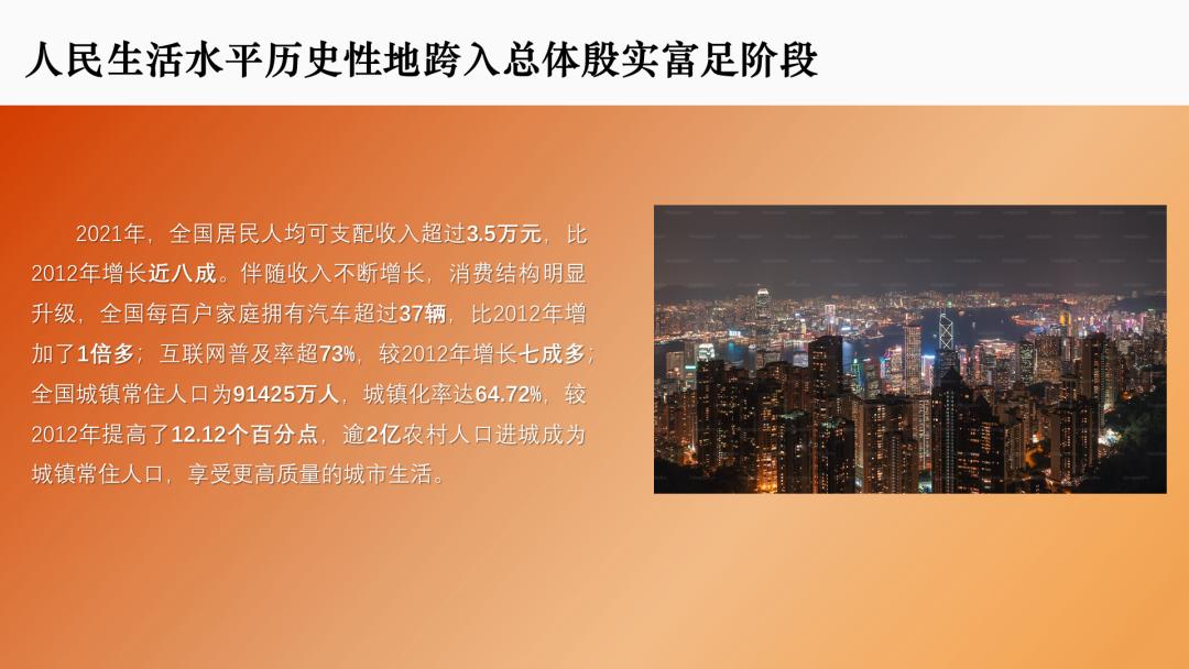 工作汇报ppt排版高级感布局,英语课ppt排版高级感