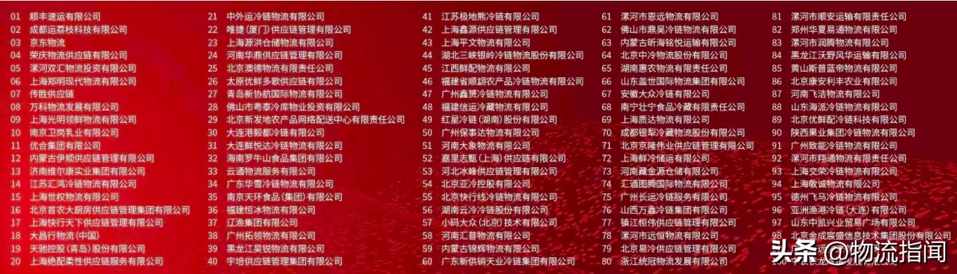 2019中国冷链物流企业排行榜,2021年中国冷链物流百强企业名单