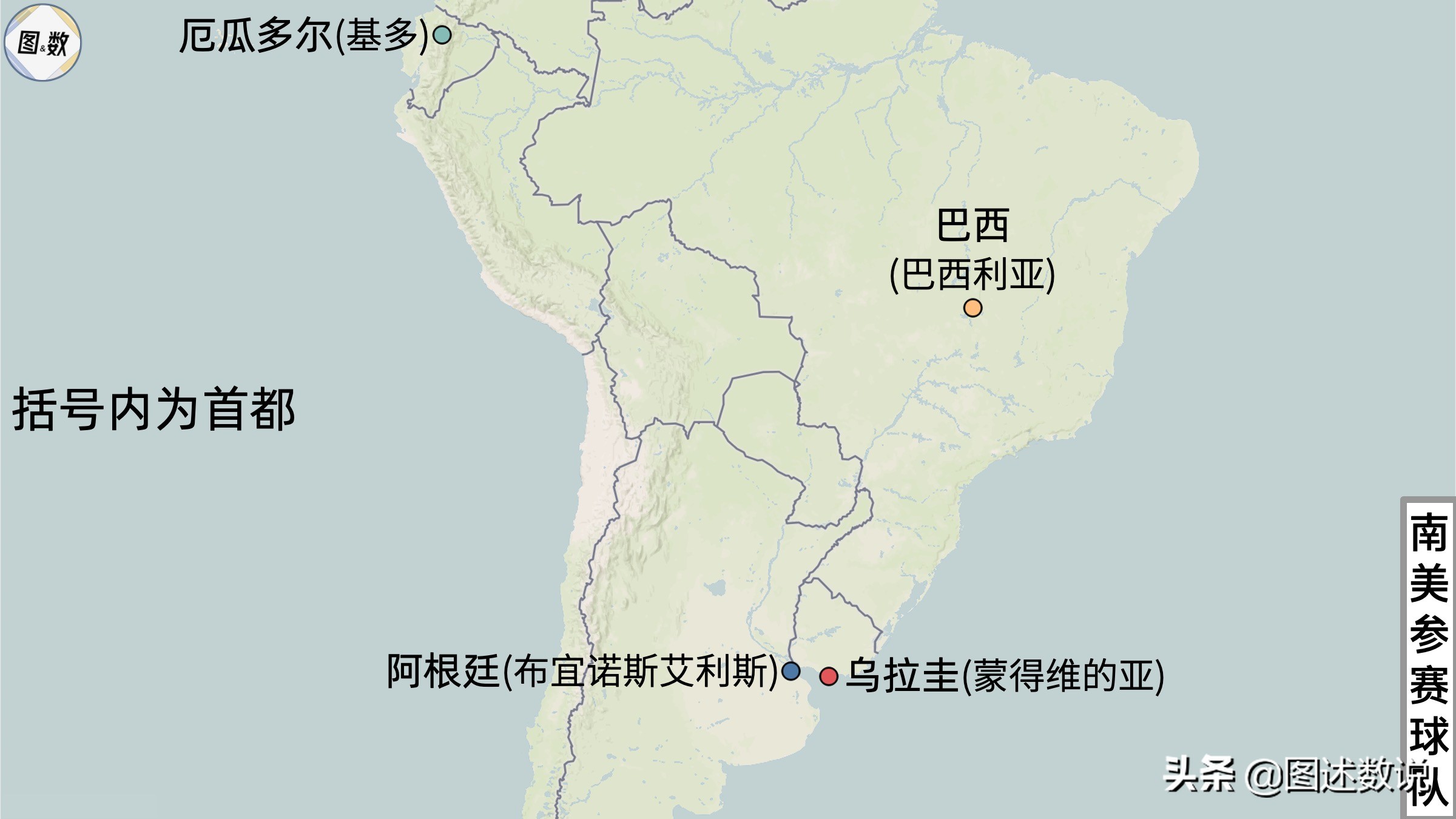 卡塔尔世界杯有几支球队参赛,卡塔尔世界杯全部参赛球队