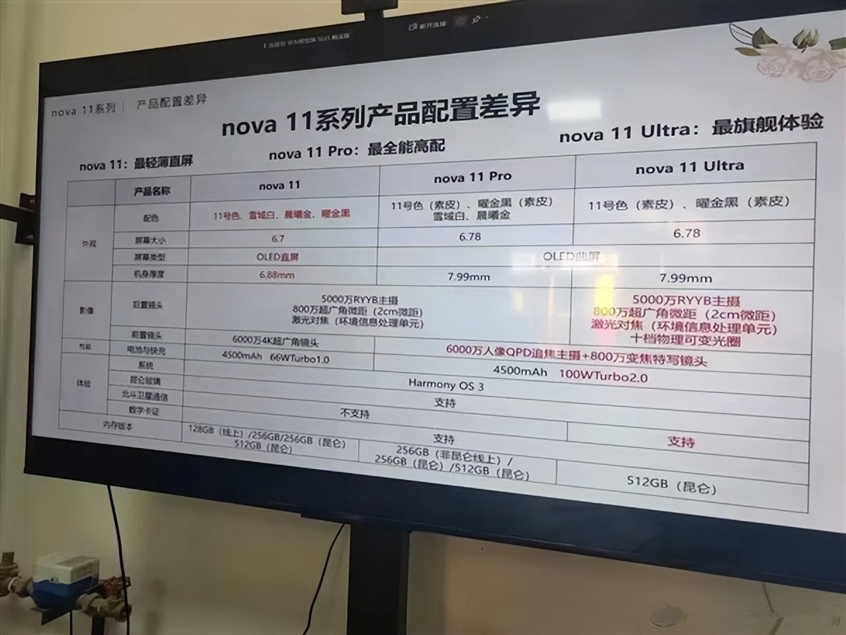 华为nova11ultra有没有可变光圈,华为nova11ultra北斗卫星测试