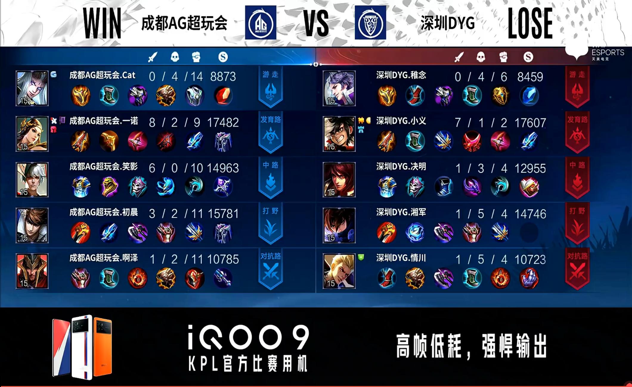 笑影实力打脸,ag超玩会战胜dyg笑影