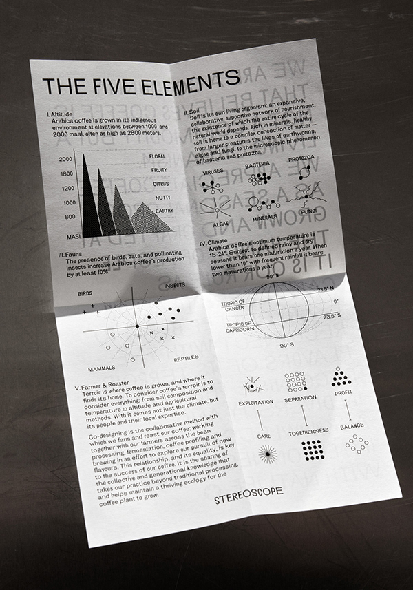 优秀品牌设计logo,非常流行的亮色logo设计