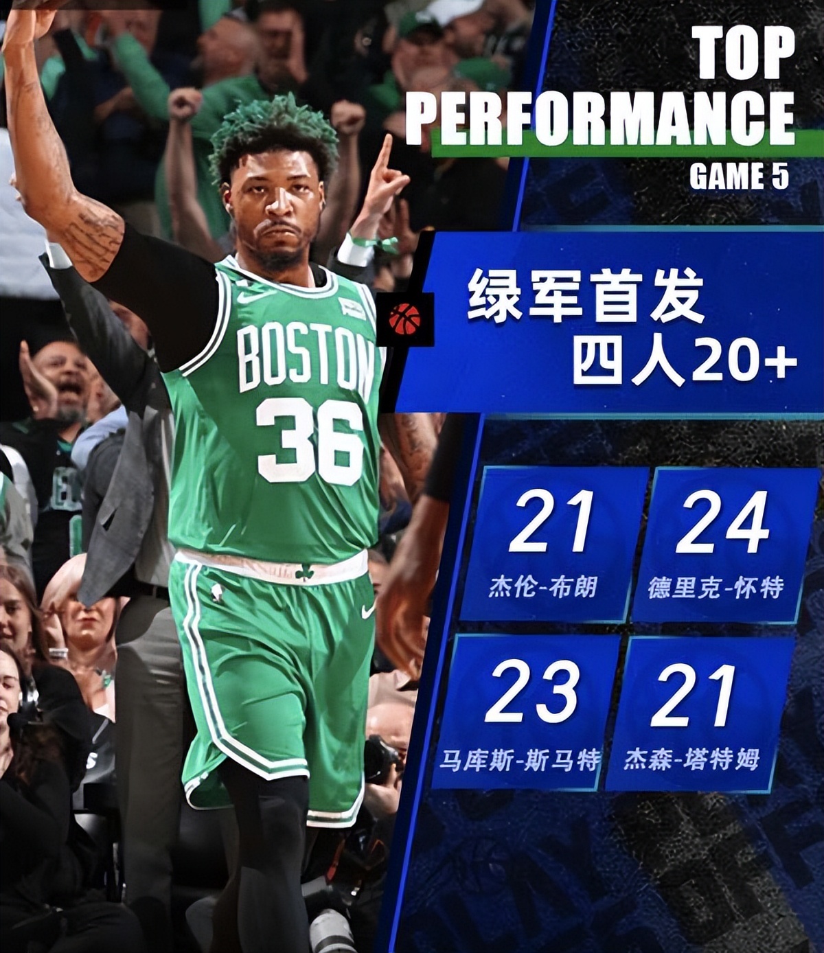 绿军扳回一城1:3热火比赛视频,绿军能否创造奇迹