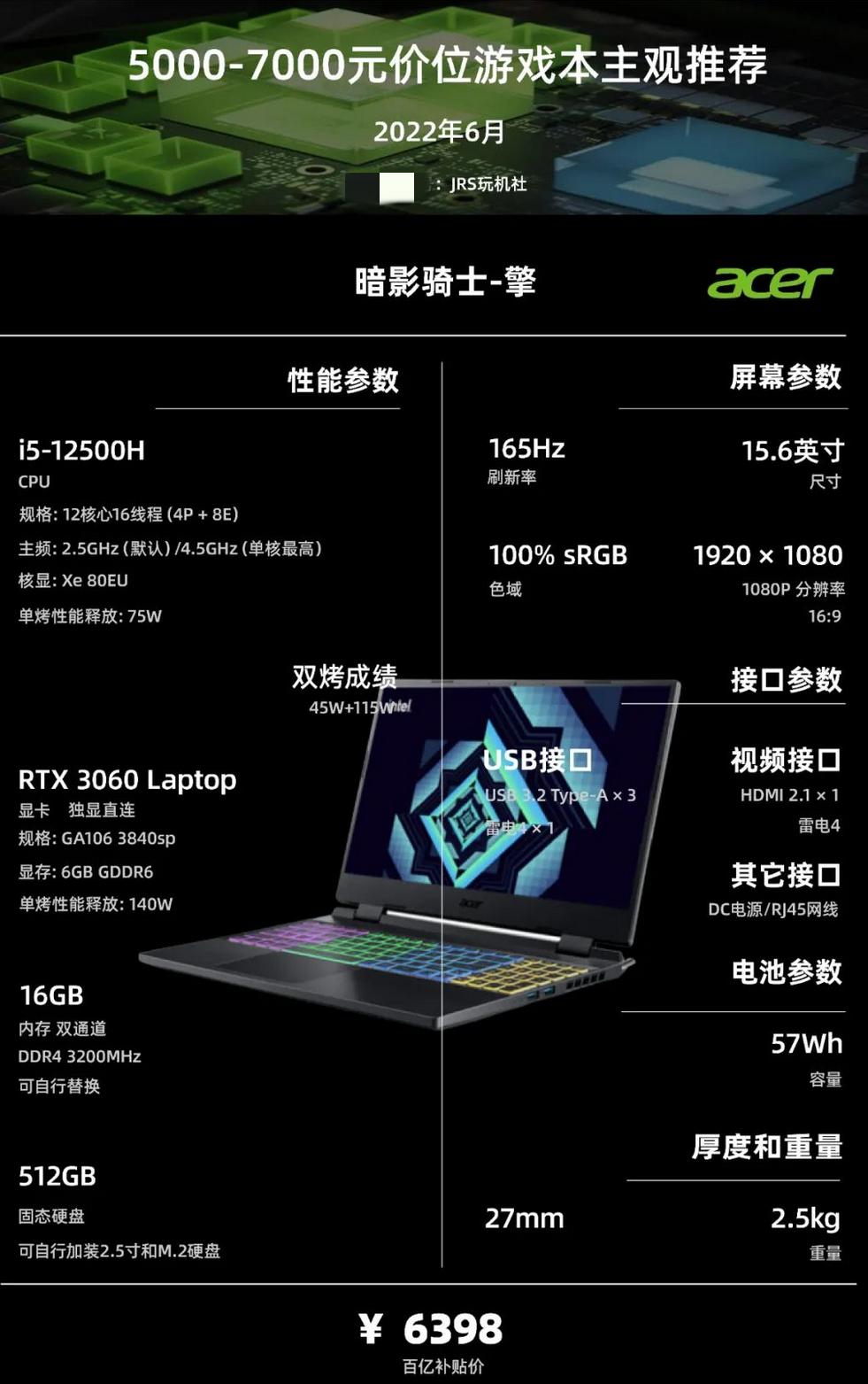 游戏笔记本电脑推荐618性价比最高,618期间6500左右游戏本电脑推荐