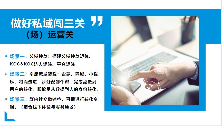 朗尊LegendshopTOP私域运营建议书