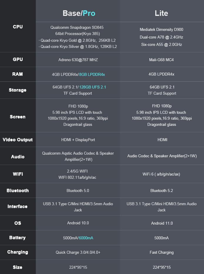 ayaneo安卓掌机评测,ayaneo2掌机深度测评