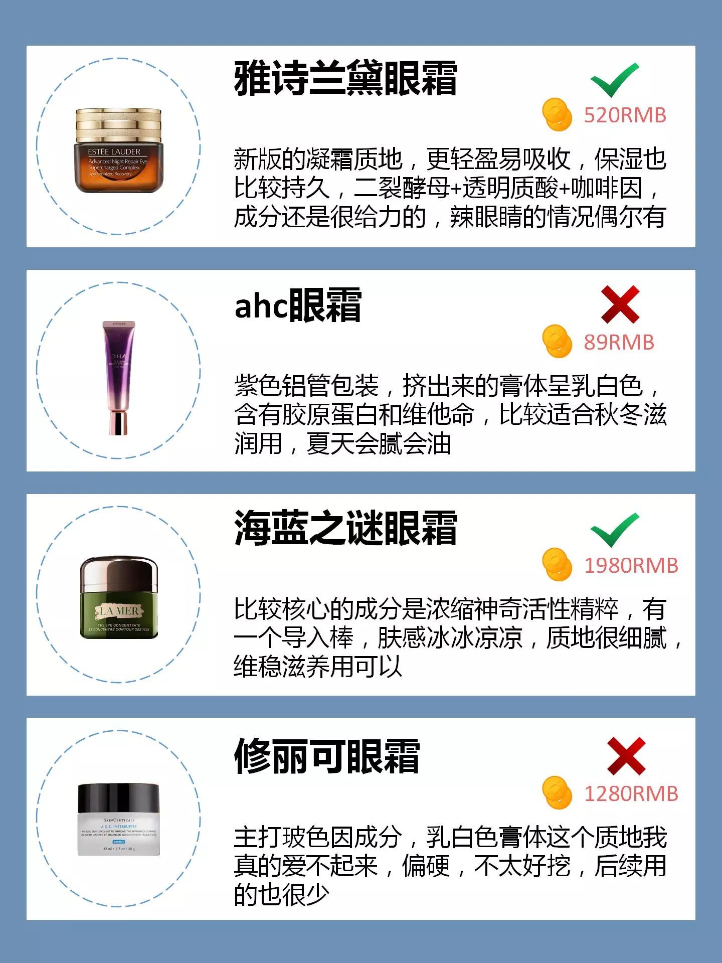 25岁以上第一支眼霜推荐平价,29岁小姐姐自用推荐的6款眼霜