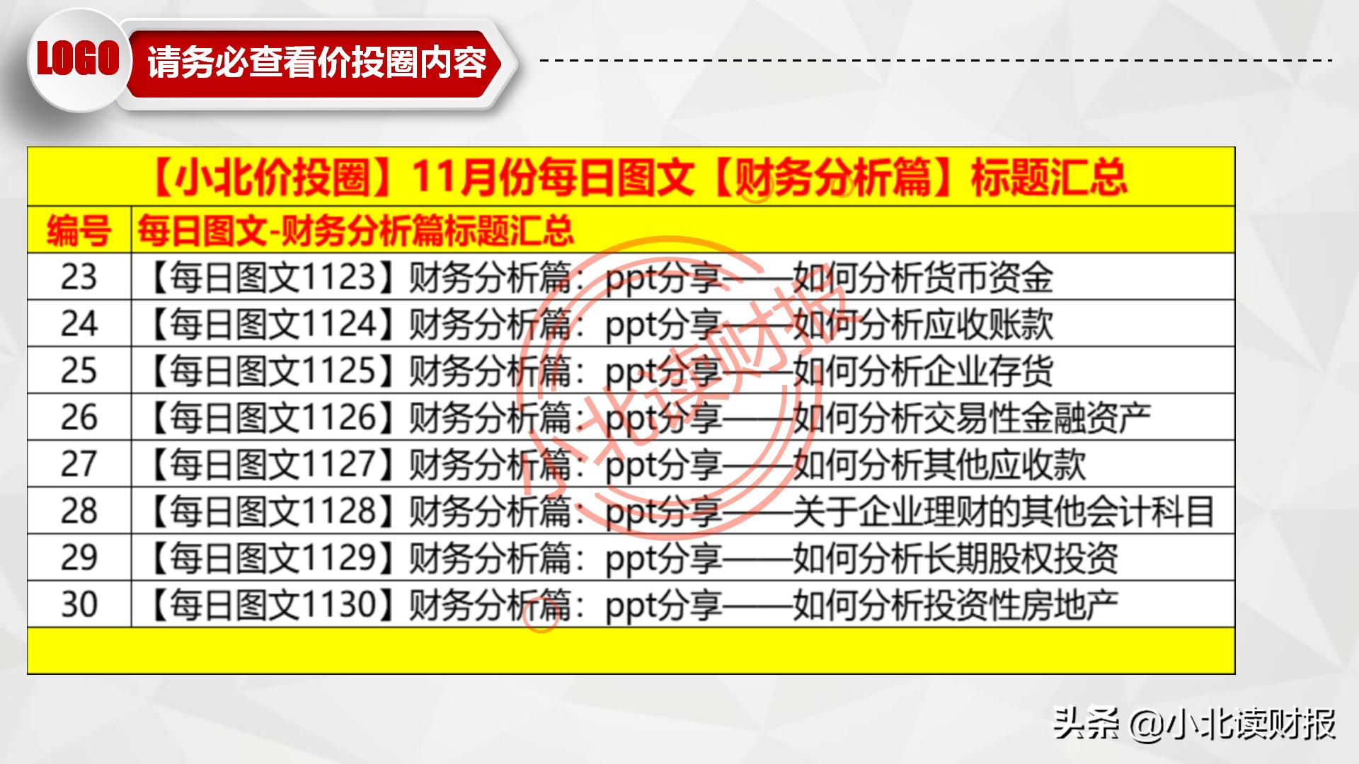 如何制作资产负债表分析ppt,资产负债表ppt分析怎么免费下载