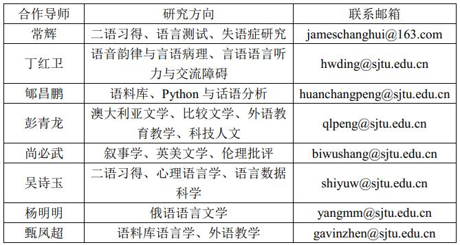 米哈游日语,米哈游日语本地化待遇