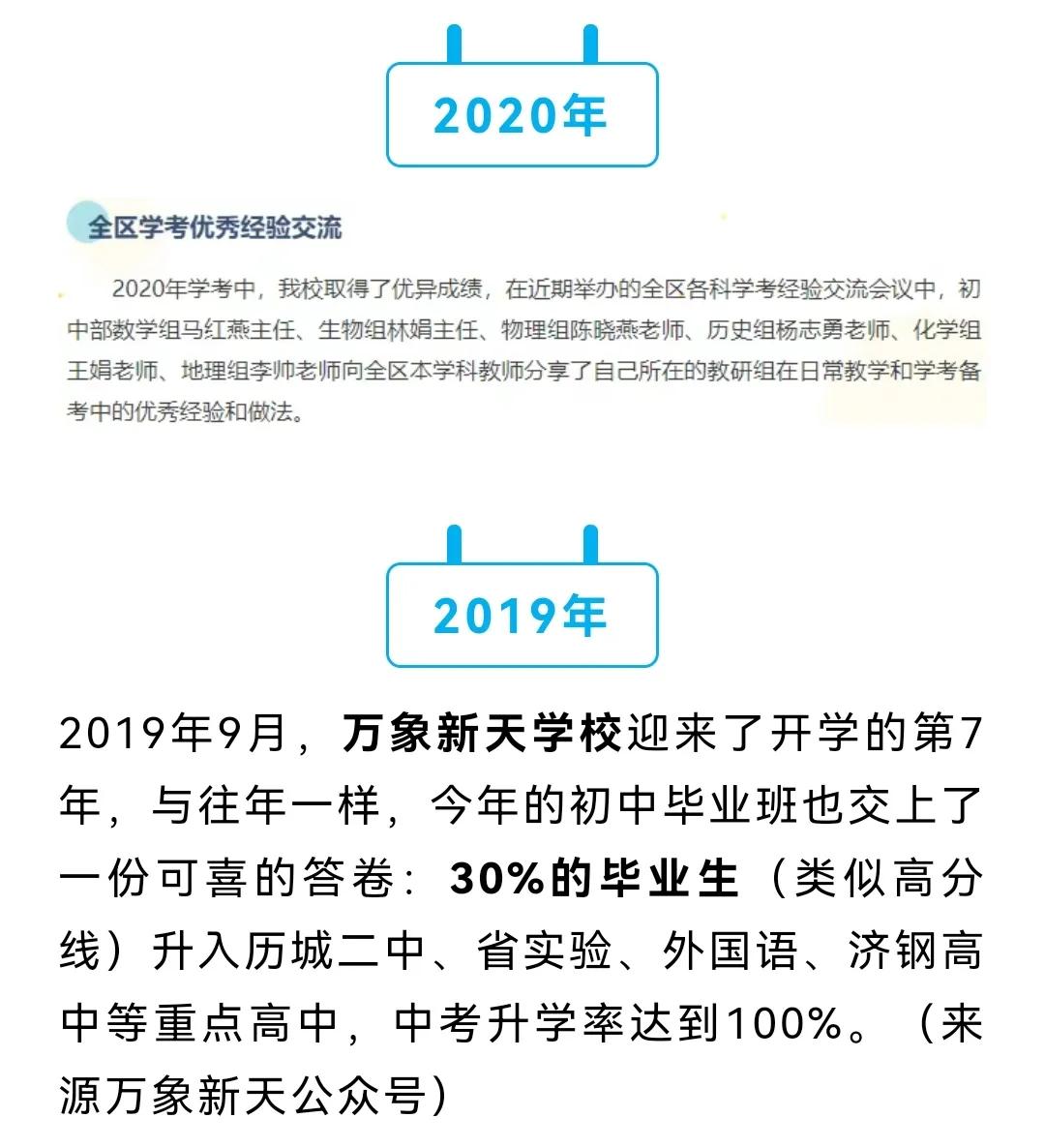 济南教育在全国排名,济南中考各学校排名