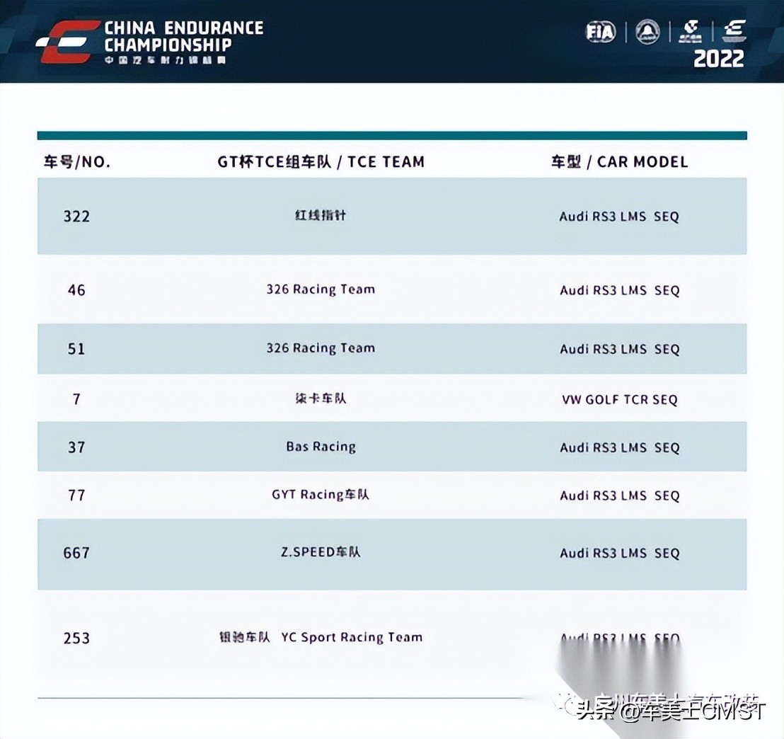 cec宁波站直播,汽车之家ahrt车队