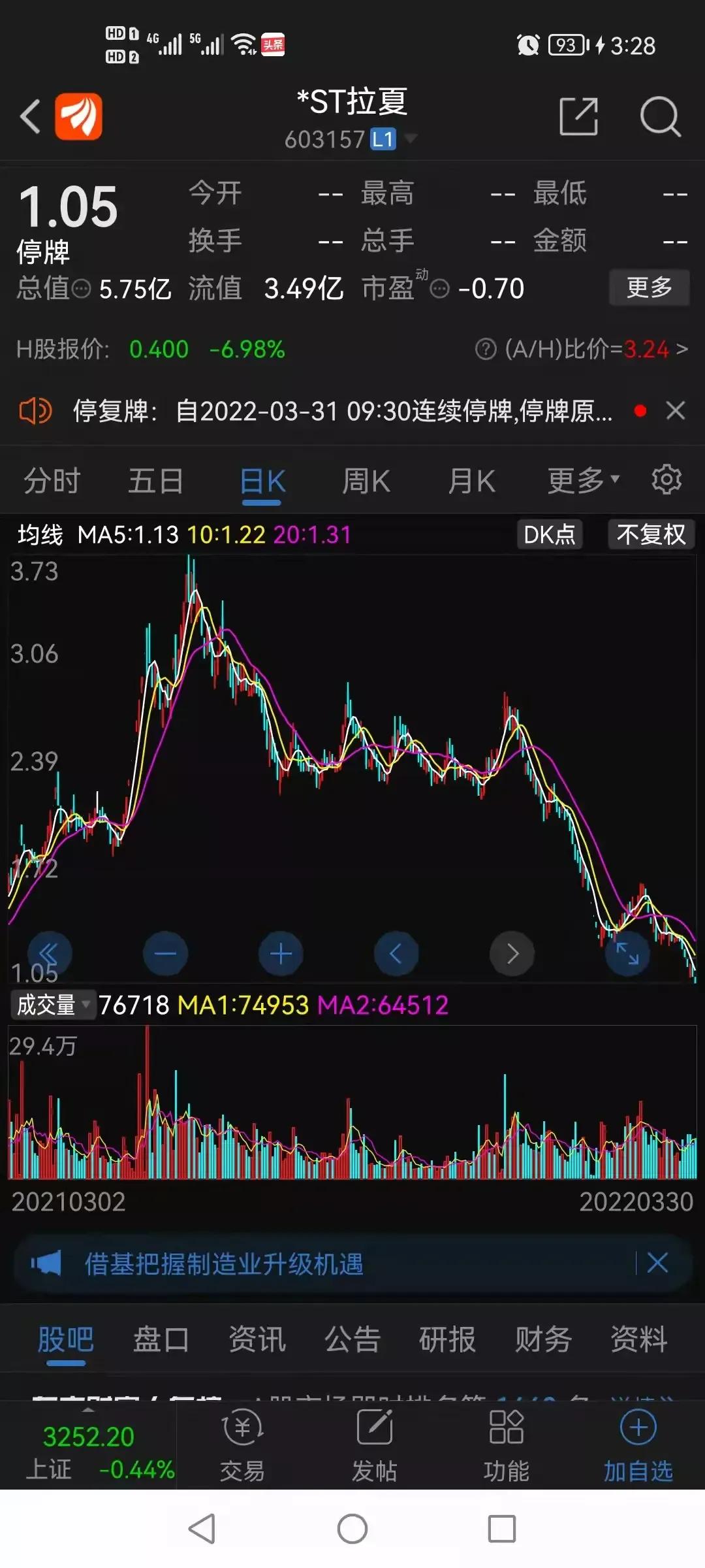 壳资源前景,壳资源会退市吗