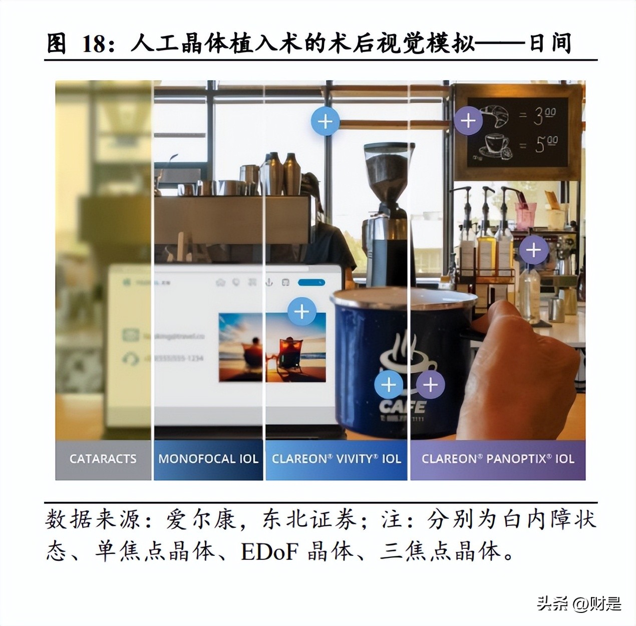 爱博医疗核心产品前景,爱博医疗最新报告