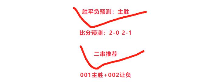 荷乙海尔蒙特今日比赛预测,荷乙多德勒支vs海尔蒙特