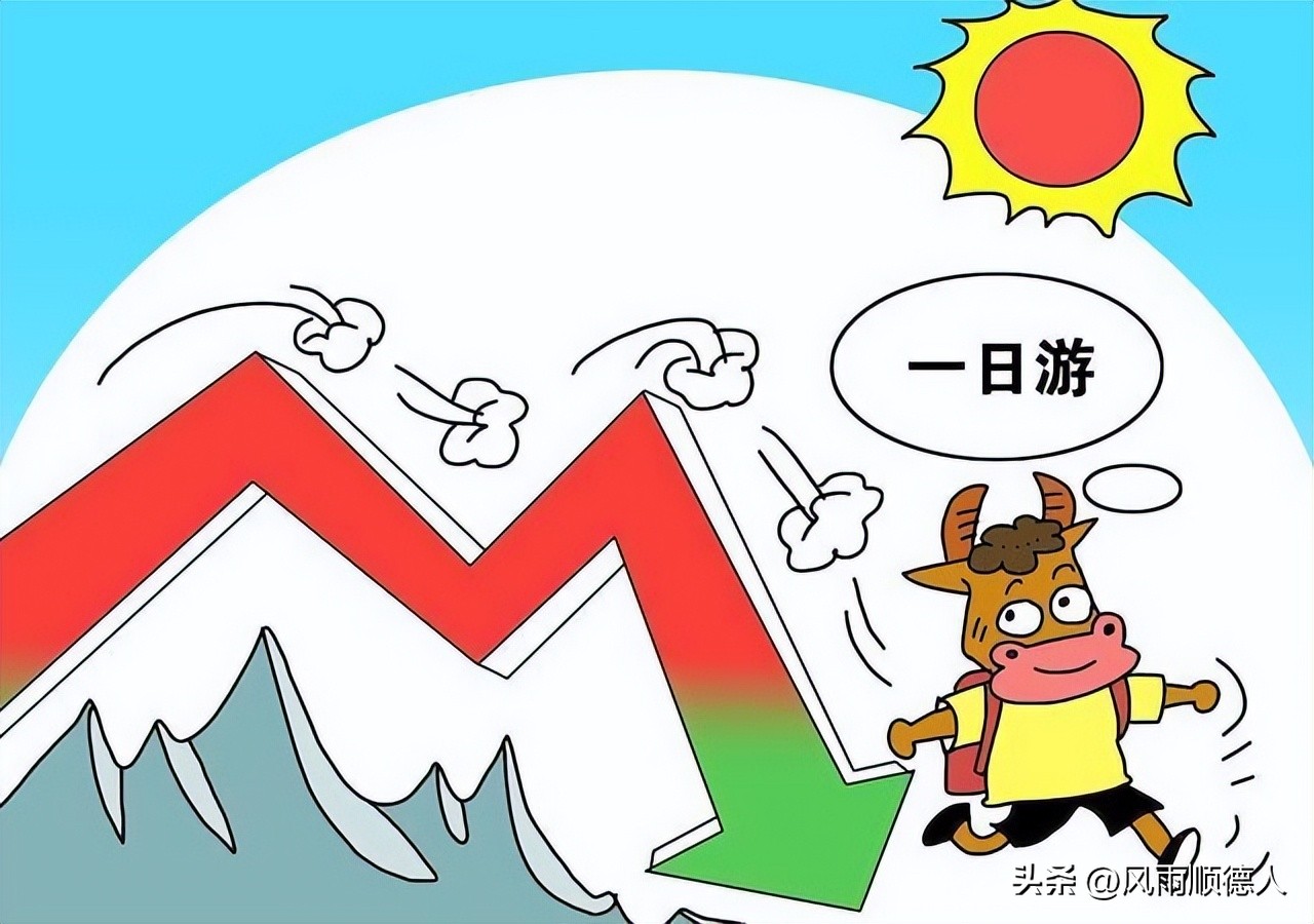 创业板反弹多头还能上攻吗,创业板5连阳风险大不大