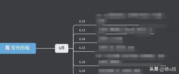 写小说用什么软件码字好,有没有什么软件可以自动写小说