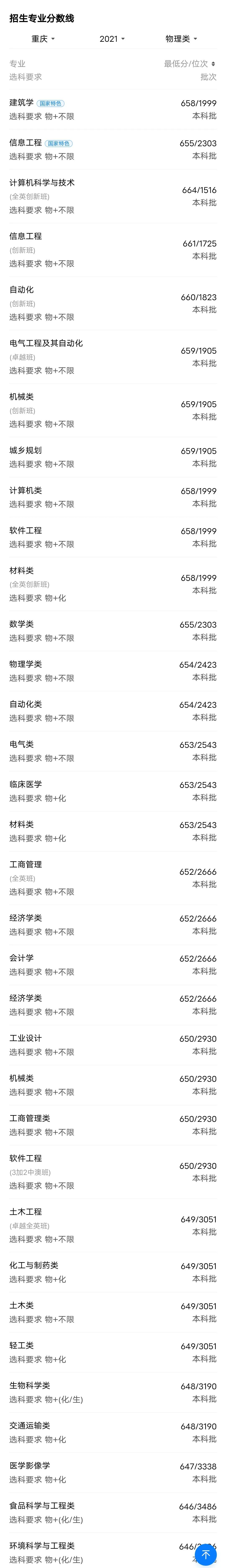 填志愿大学重要还是专业重要,填志愿优先考虑